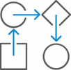 Ein einfaches Flussdiagramm mit drei durch Pfeile verbundenen Formen. Ein Quadrat unten links hat einen nach oben auf einen Kreis zeigenden Pfeil. Der Kreis hat einen nach rechts auf eine Raute zeigenden Pfeil und einen weiteren nach unten auf einen zweiten Kreis unten rechts zeigenden Pfeil.